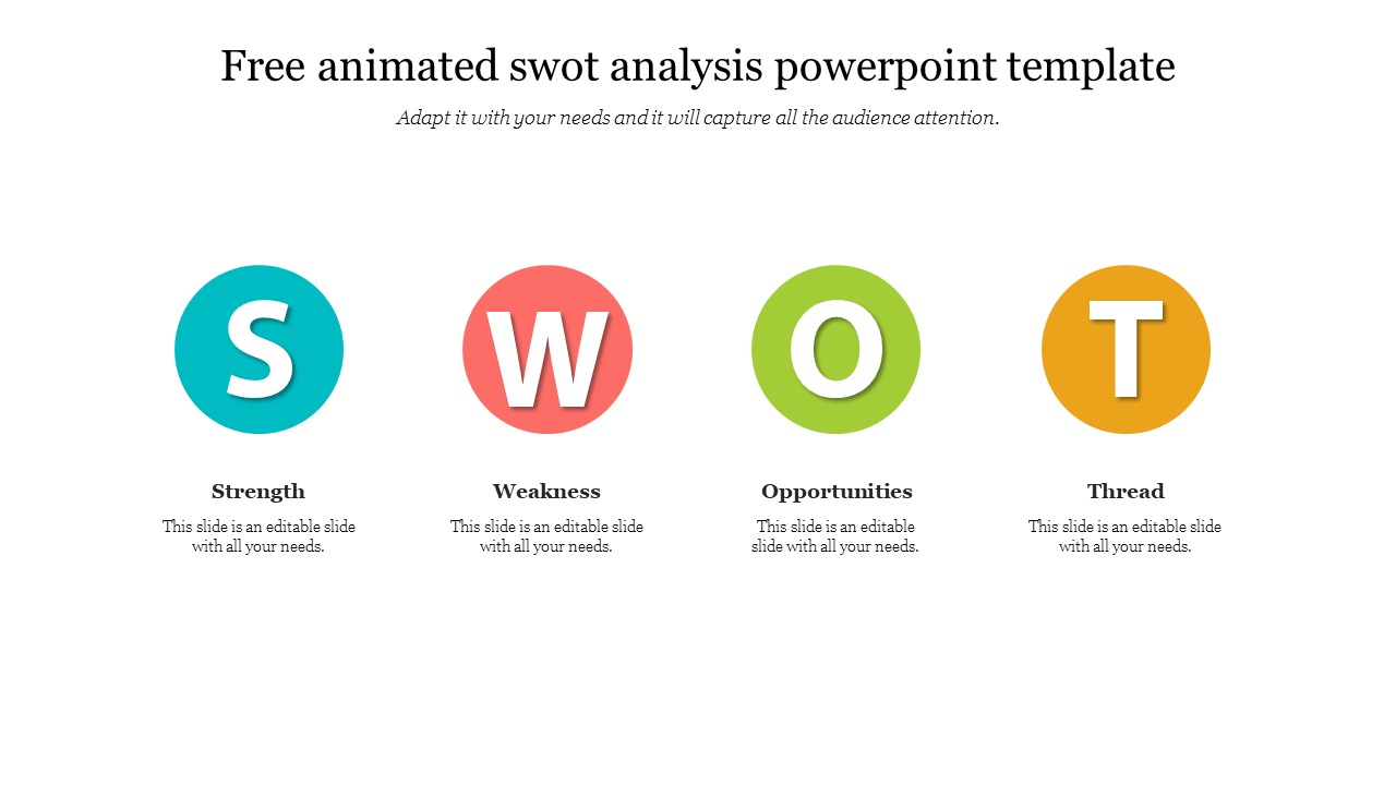 Free Animated SWOT Analysis PowerPoint Template Presentation
